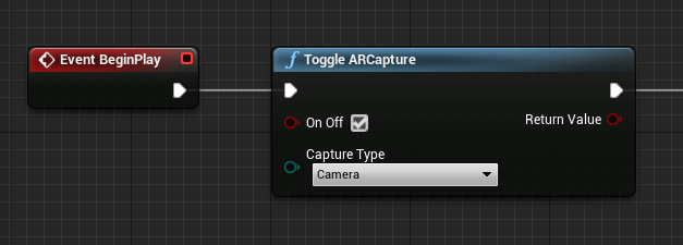 Esquema da função Desativar ARCapture com a Câmara PV ativada