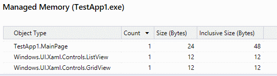 Captura de tela da tabela .E X E do Aplicativo 1 de Teste de Memória Gerenciada mostrando que ListView e os filhos são carregados na memória.