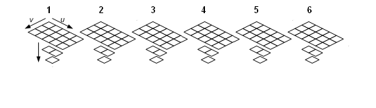 ilustração de uma matriz de texturas com seis texturas