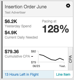 Screenshot that shows a card in the normal state that displays all of the metrics.