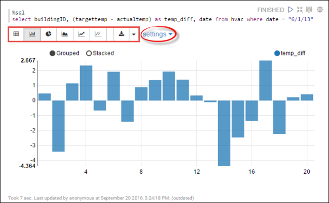 Запустите инструкцию Spark SQL с помощью записной книжки 1.