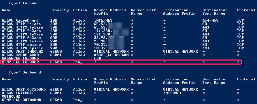 Конфигурация NSG