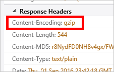 Заголовок Content-Encoding