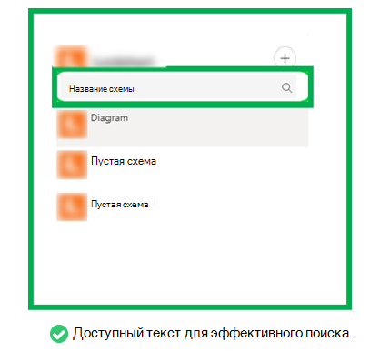 На рисунке показан пример расширения сообщения с текстом справки для эффективного поиска.