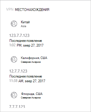 Настройка VPN.