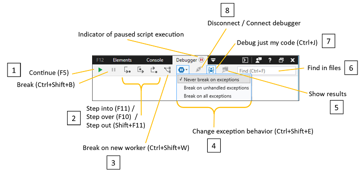 Debugger toolbar