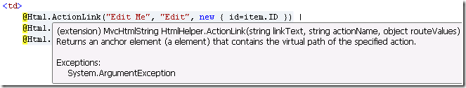 Html.ActionLink