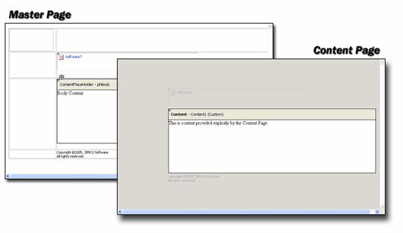 Страница master и связанная с ней страница содержимого