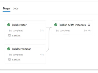 Снимок экрана: этапы в APIM-publish-to-portal, конвейер.