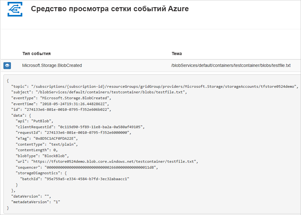 Снимок экрана: средство просмотра Сетки событий Azure, в котором отображаются данные события, отправленные в веб-приложение.