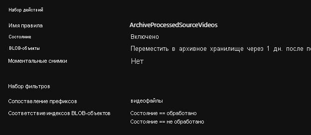 Пример правила соответствия для индекса BLOB-объектов для управления жизненным циклом на портале Azure