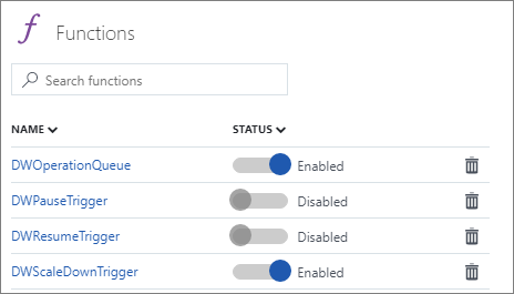 Functions pane