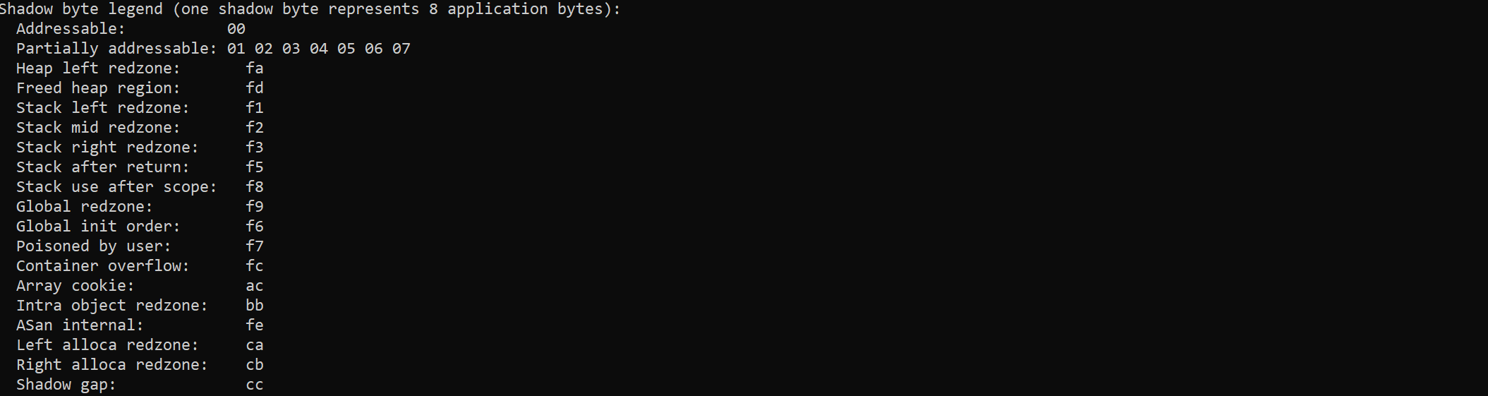 Снимок экрана: условные обозначения теневых байтов AddressSanitizer.