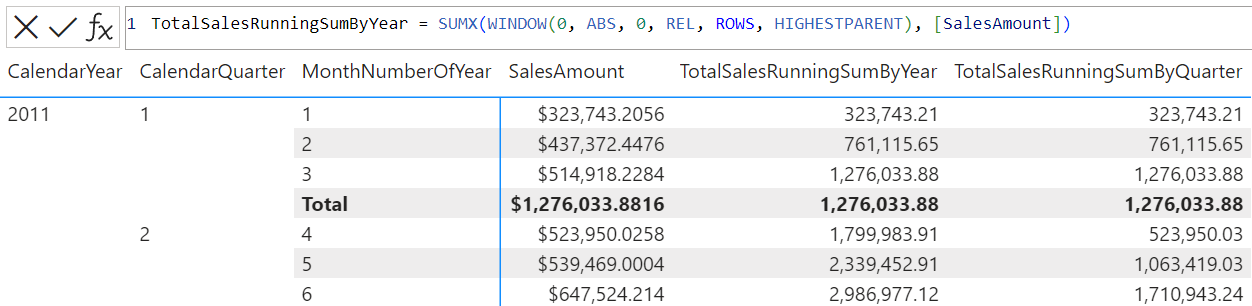 Вычисление визуального элемента DAX