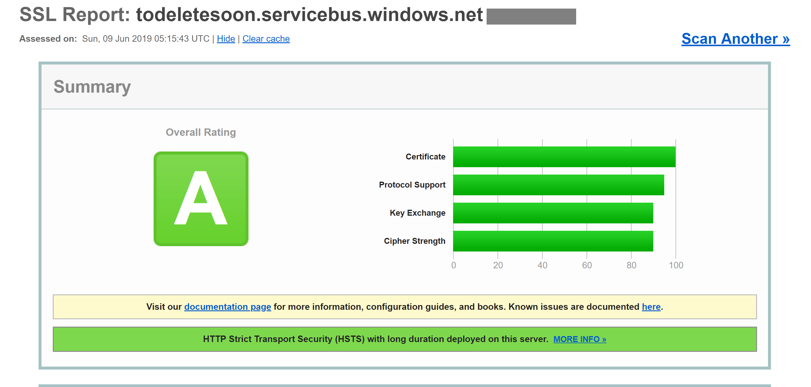 Figure 9-5 SSL labs report showing a score of A for a Service Bus endpoint.