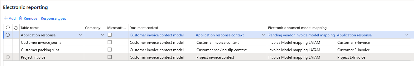 Screenshot of the setup on the Electronic document tab of the Electronic document parameters page.