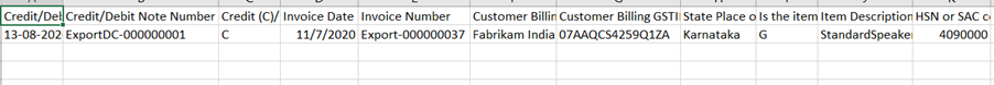 New GSTR-1 report.