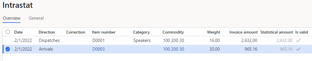 Line that represents the purchase order on the Intrastat page