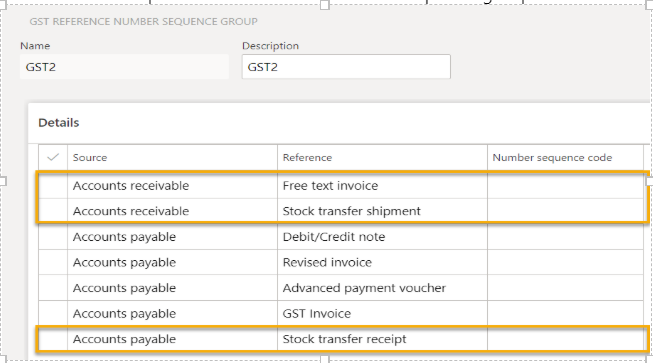 GST reference number sequence groups.