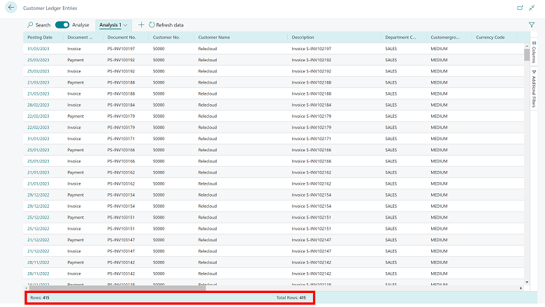 Shows the row count in analysis mode.