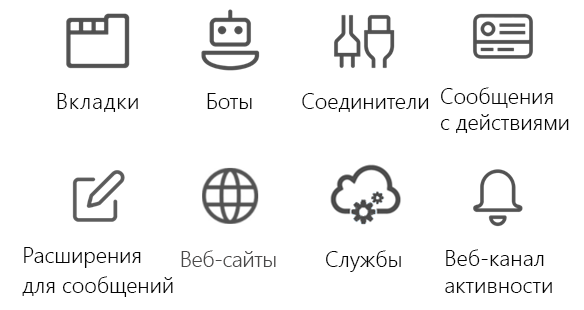 Вызов API Microsoft Teams из вкладок, ботов, веб-сайтов и служб