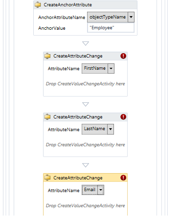 Создание привязки