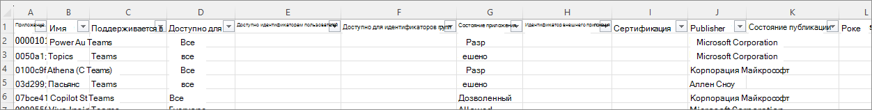 Снимок экрана: столбцы в экспортируемом CSV-файле.