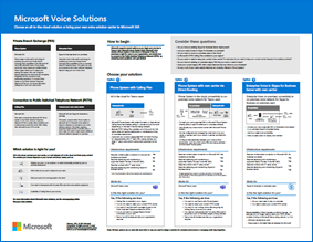 Эскиз плаката Microsoft Voice Solutions.