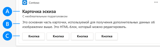 На снимку экрана показана структура адаптивной карточки.