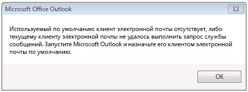 Сообщение об ошибке для большинства вызовов MAPI с перекрестной скоростью вызывает