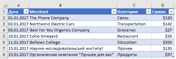 Новая таблица в Excel.