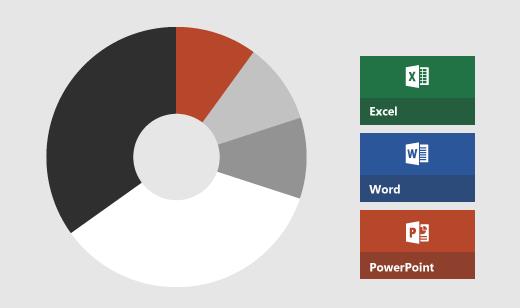 Цветовая схема для Office, Excel, Word и PowerPoint. Основными цветами Office являются черный и белый, а незначительные — светло-серый, темно-серый и оранжевый. Основной цвет для Excel — зеленый, Word — синий, а PowerPoint — оранжевый.