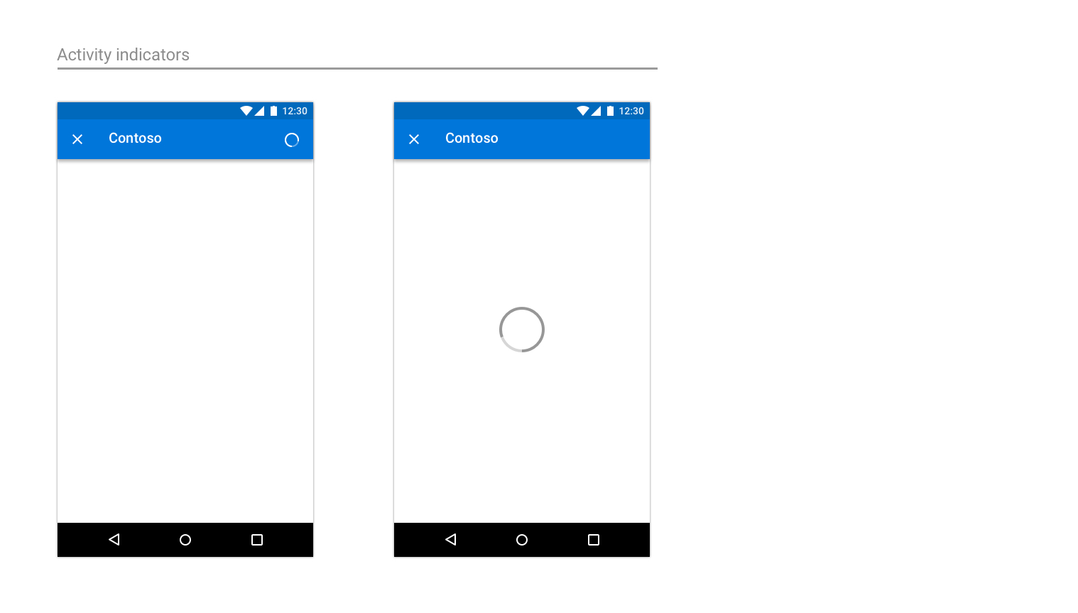 Примеры индикаторов выполнения и работы на Android.