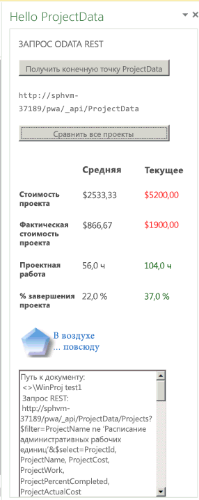 Просмотр результатов запроса REST.