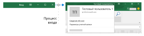 Изображение, иллюстрирующее процесс входа в надстройку.