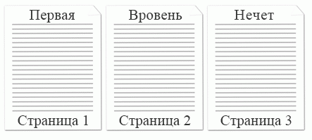 Трехстраничный документ с разными заголовками