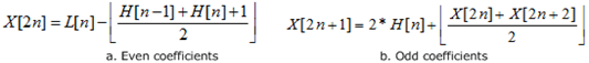 Lifting equations for inverse DWT