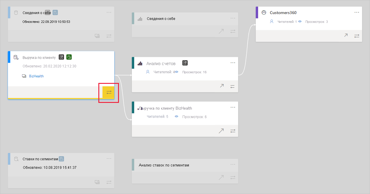 Screenshot of highlighted lineage for a specific artifact.