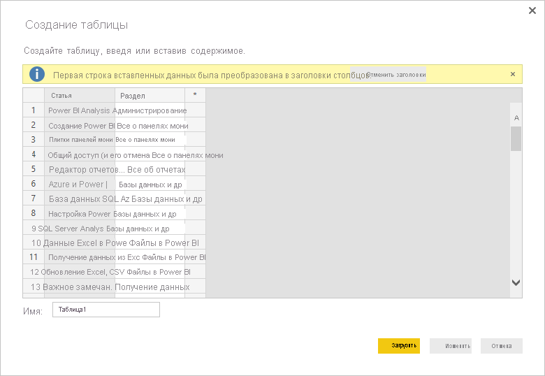 Screenshot shows the Create Table dialog with added data where the first row is column titles.