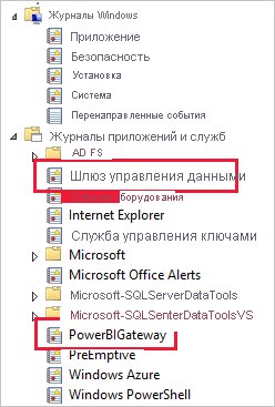 Снимок экрана: Управление данными шлюз и журналы PowerBIGateway в каталоге 
