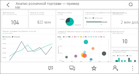 Альбомное представление панели мониторинга