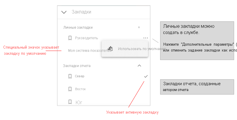 bookmark menu