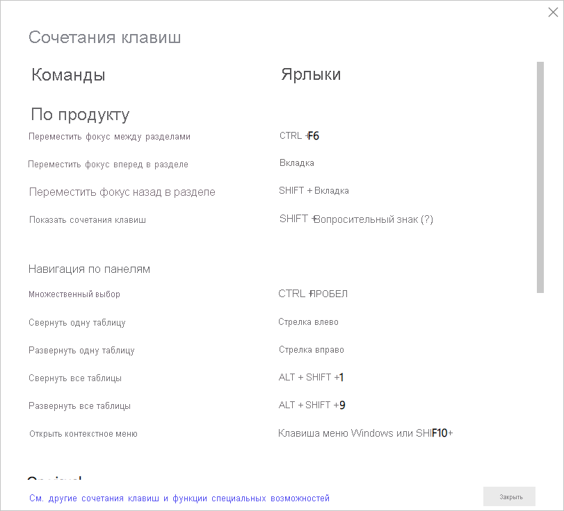 Снимок экрана: сочетания клавиш в Power BI Desktop.