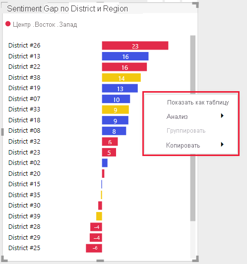 Снимок экрана: визуальное меню контекста Power BI.