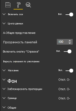 Снимок экрана: панель визуализаций Power BI, в которой показан новый параметр 