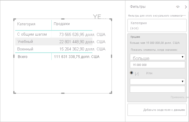 снимок экрана: Power BI Desktop и табличные данные с примененными фильтрами.