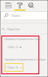 снимок экрана области визуализаций Power BI, в которой показаны поля промежуточных итогов столбцов и строк.