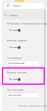 Снимок экрана: включение ползунка счетчиков в области 