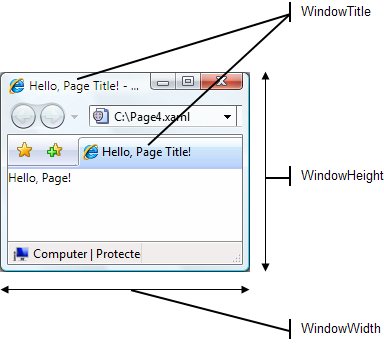 Window title, height, width