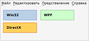 Окно без ограничения пространства